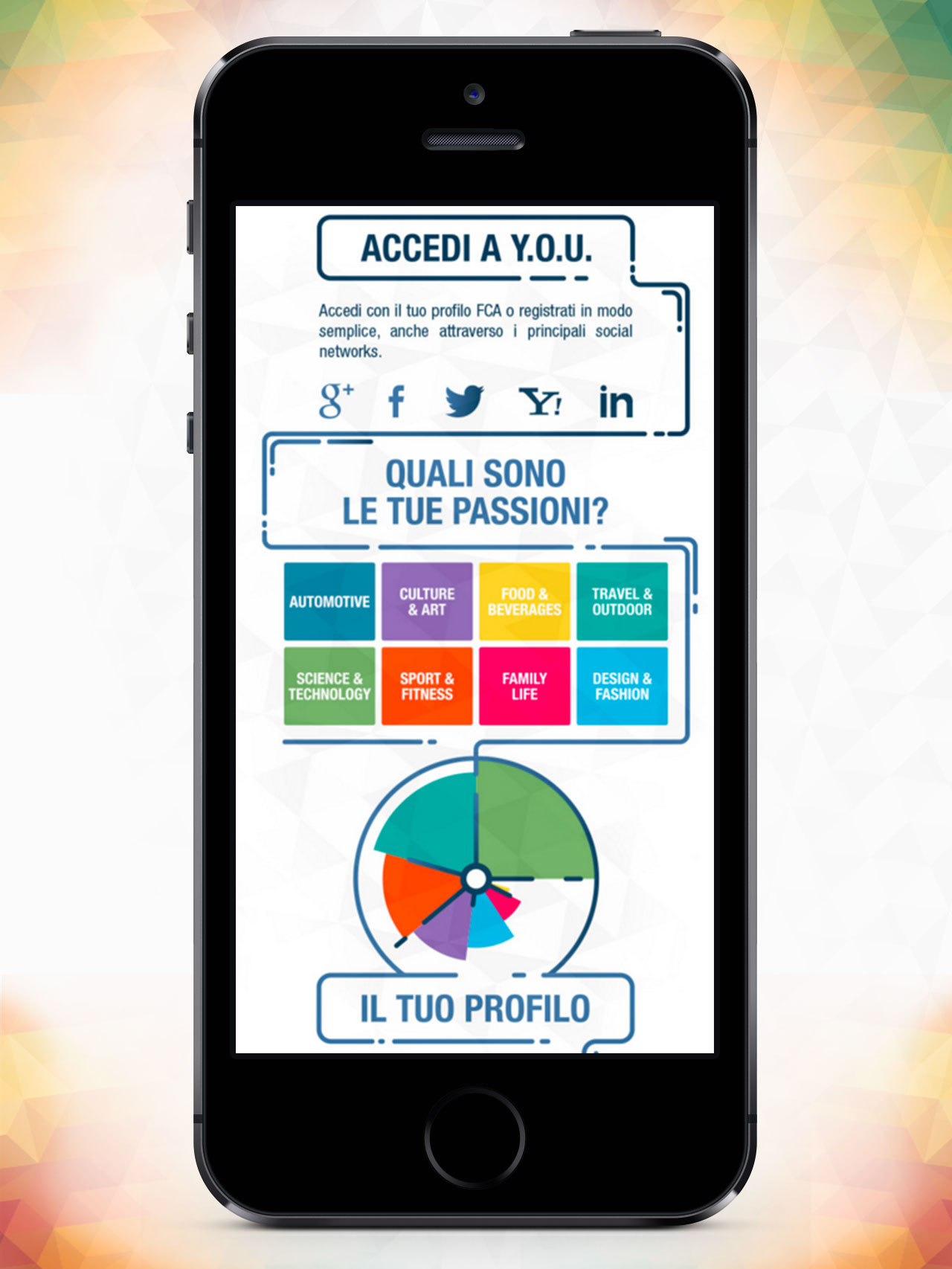LANCIA – Ypsilon YOU — immagine del progetto